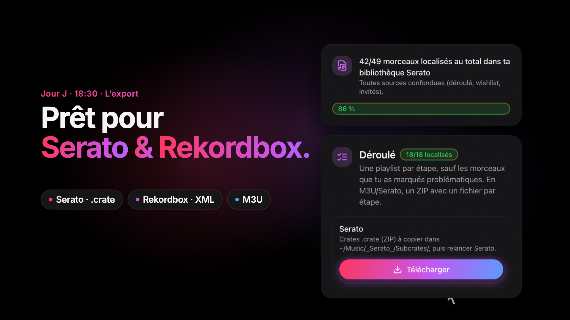 Image du teaser Timeport : l’export de la playlist, 42 morceaux sur 49 retrouvés dans la bibliothèque Serato, prêt pour Serato & Rekordbox.